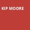 Kip Moore, The Norva, Norfolk