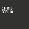 Chris DElia, Harrison Opera House, Norfolk